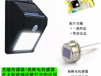 ALS环境光传感器、可见光传感器、贴片光敏工作原理及产品推荐