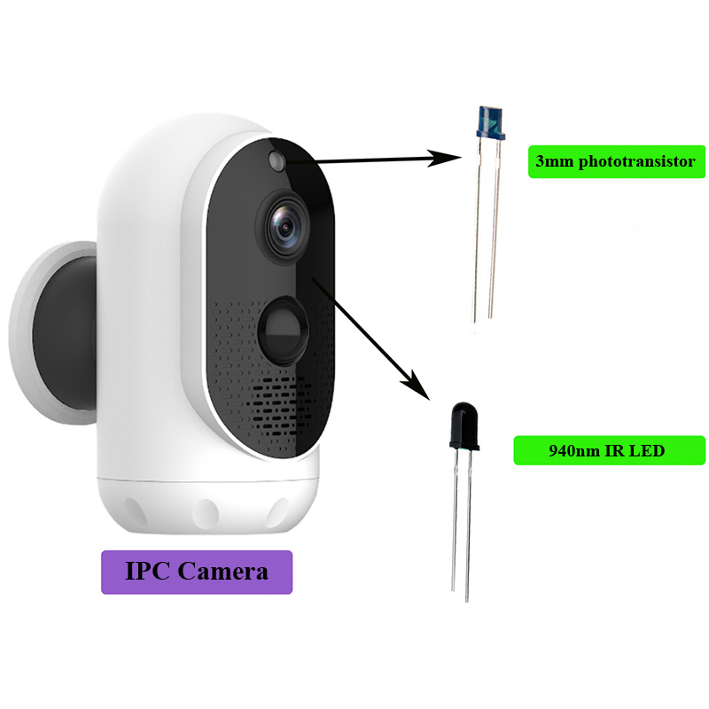 IPC camera.jpg